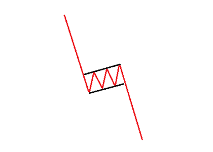Bear Flag bear flag